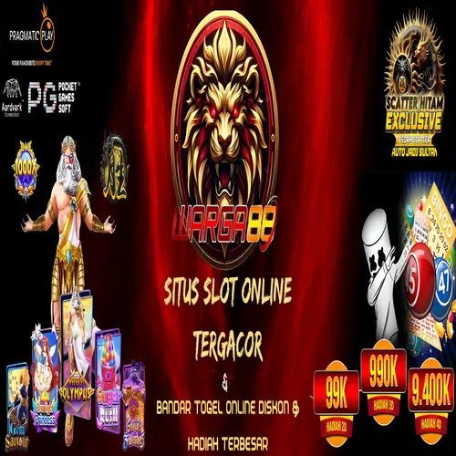 Slot Demo Wukong Rush x1000 Pragmatic Play & Demo Slot Jurassic Kingdom PG Soft Gacor